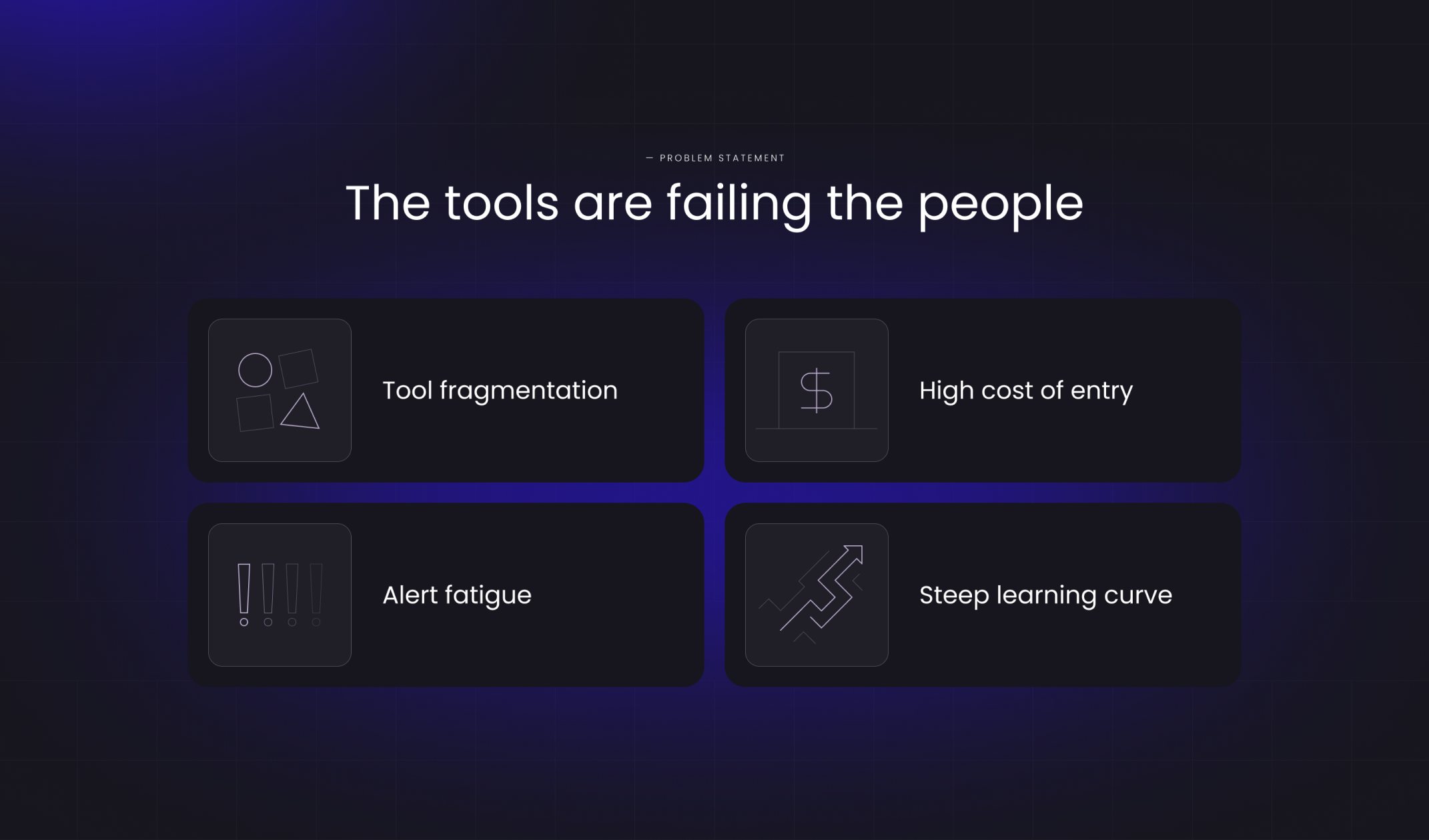 The problem statement — "The tools are failing the people" — over four cards: tool fragmentation, high cost of entry, alert fatigue, and a steep learning curve