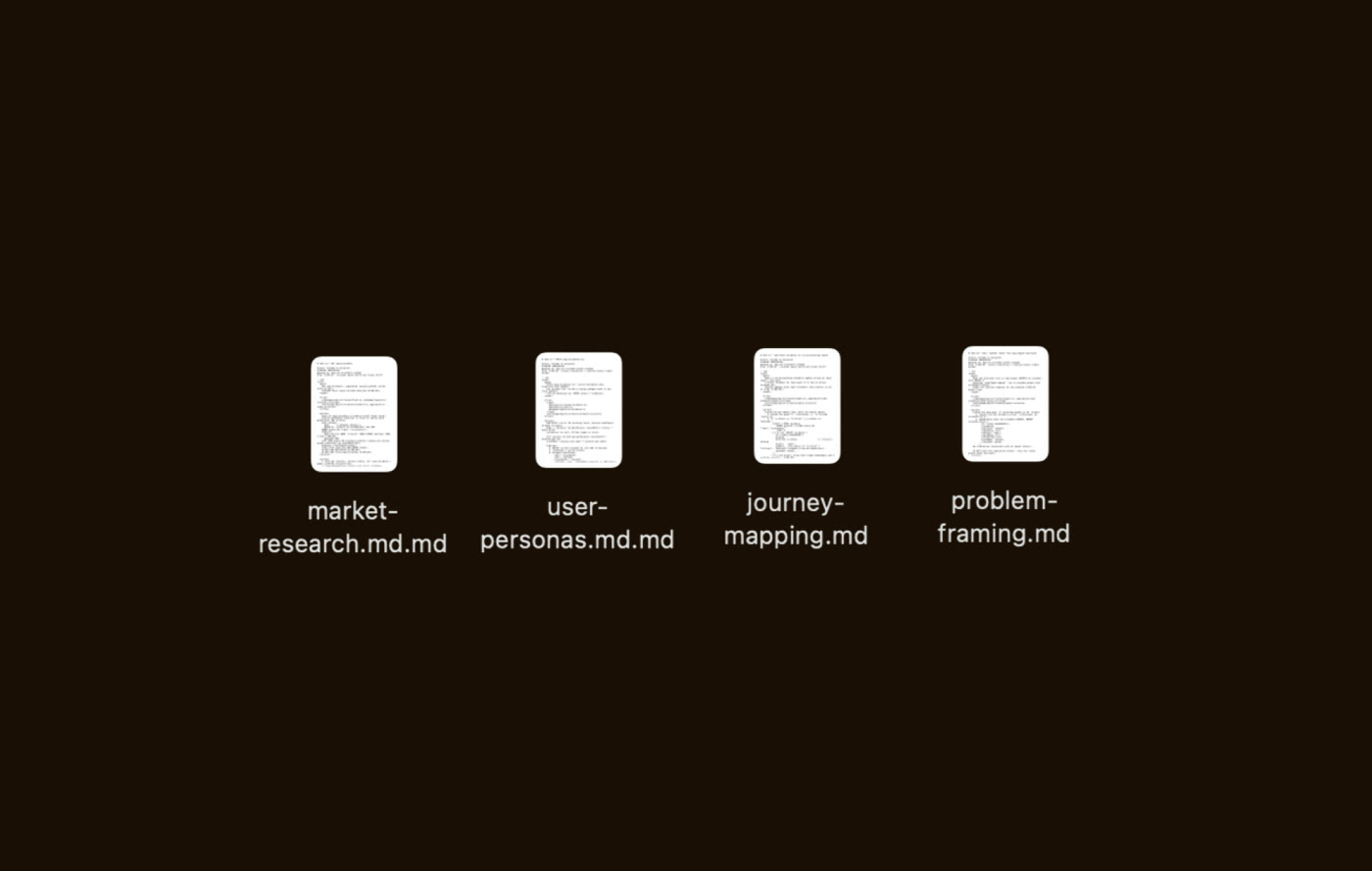 Research deliverables: market research, user personas, journey mapping, problem framing