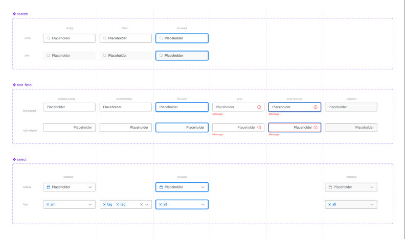 A component-states sheet: search fields, text fields, and select dropdowns each shown empty, filled, focused, error, and disabled